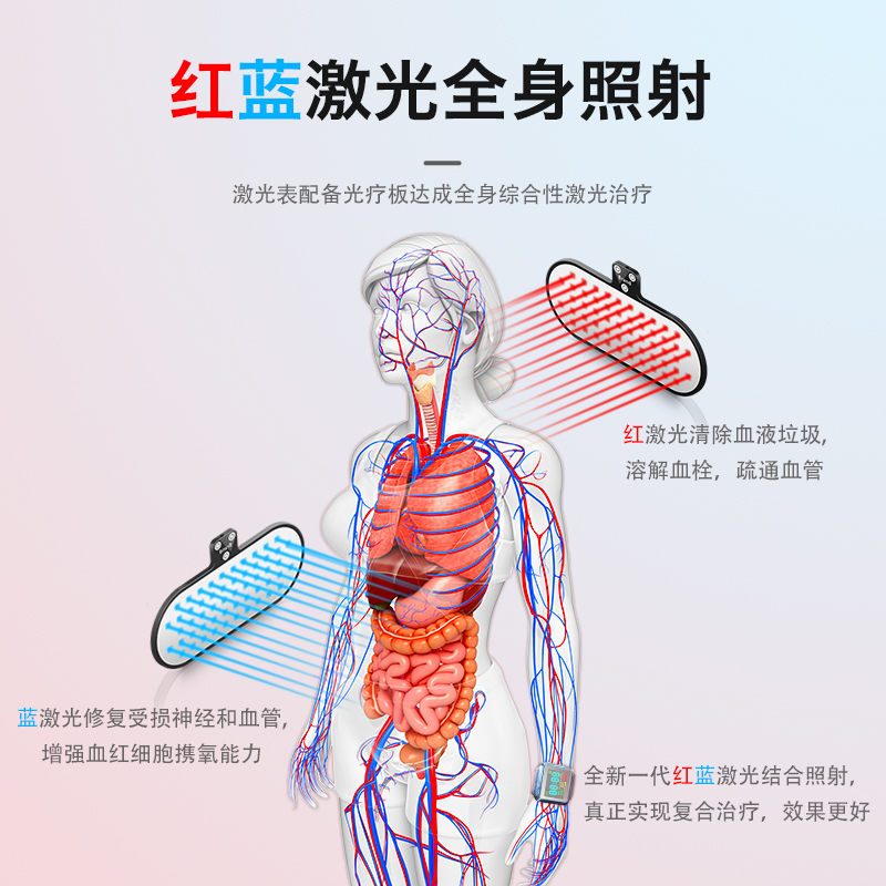 红蓝激光结合照射是什么原理